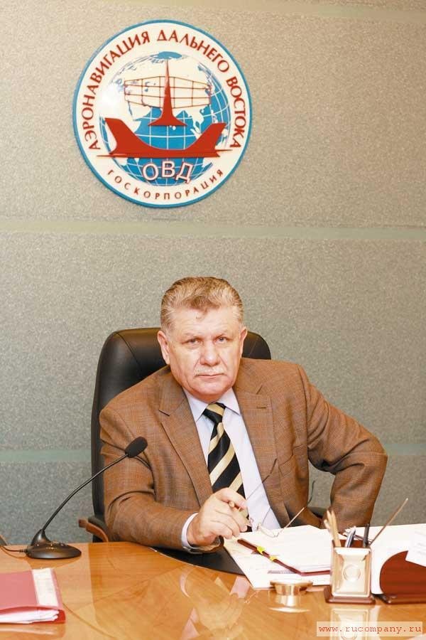 Директор филиала Зиновьев Виктор Яковлевич