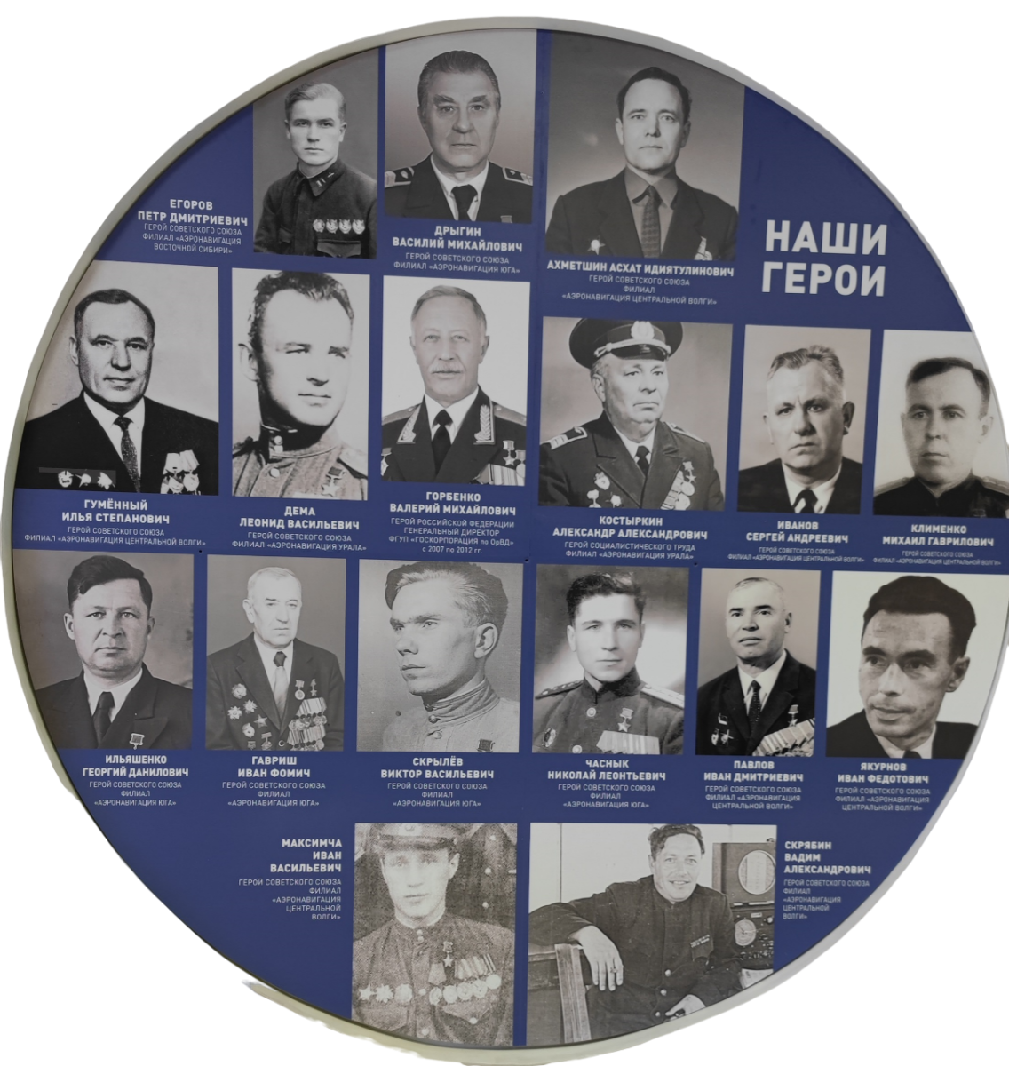 Наши Герои. Подробнее, см. в разделе "В лицах" - Бессмертный полк Аэронавигации России.